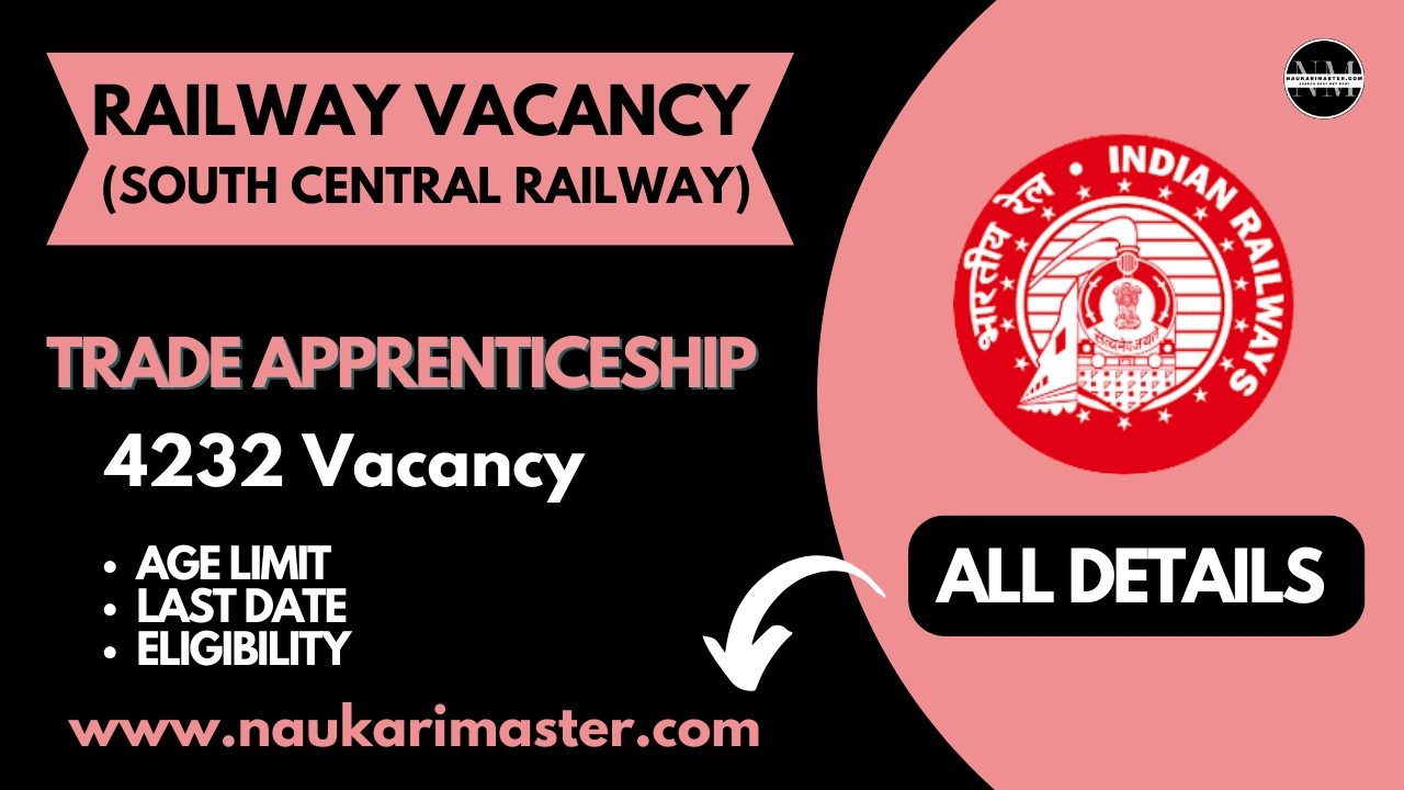 Railway Vacancy Trade Apprentice 2025